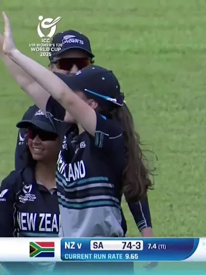 Logo of J Botha with a Batting vs New Zealand Women Under-19