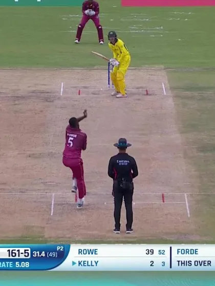 ICC U19 CWC: AUS v WI – The 10 Australia wickets to fall
