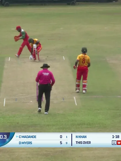 Clive Madande - Wicket - Zimbabwe vs Oman