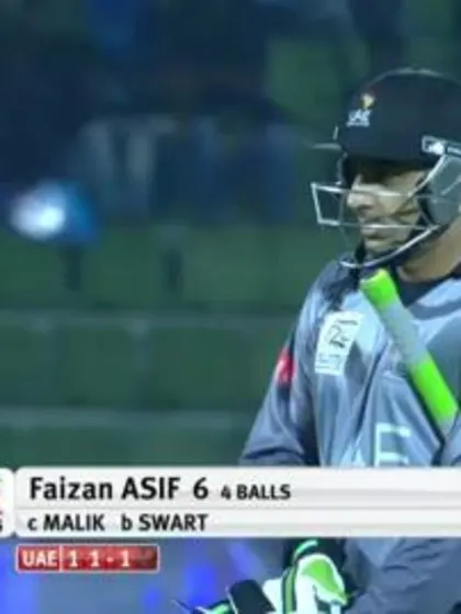M4: UAE v NED - Ahsan Malik Bowling Package