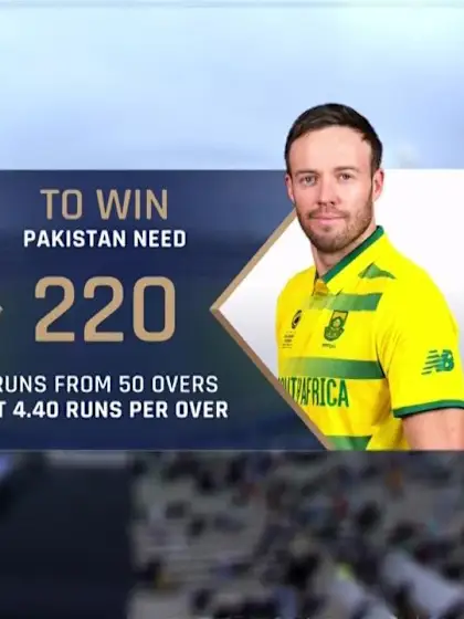 #CT 17 PAK v SA Match highlights