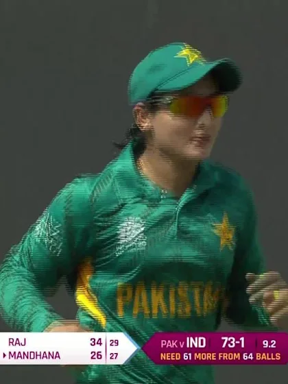 IND v PAK: India innings highlights