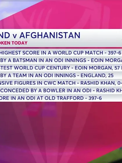 CWC_2019_MATCH24_ENGvAFG_GRAPHICS_RECORDS_BROKEN
