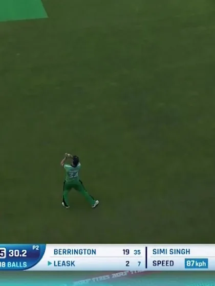 Scotland are dismissed for 246 and lose to Ireland by 25 runs at CWCQ