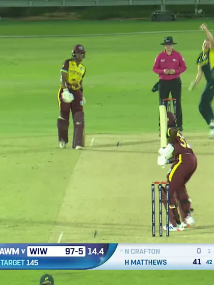 Logo of Nerissa Crafton - Wicket - West Indies Women vs Australia Women