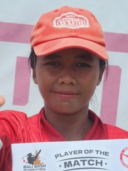 Indonesia's Rohmalia Rohmalia breaks record for best spell in T20Is