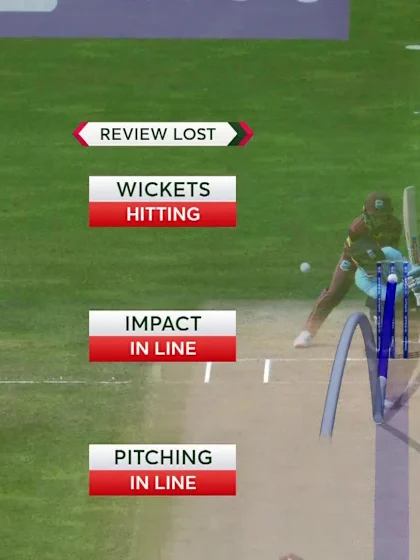 Logo of WICKET: Beaumont reviews but is out LBW