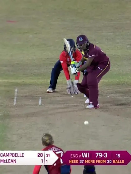 WI v ENG: Windies innings highlights