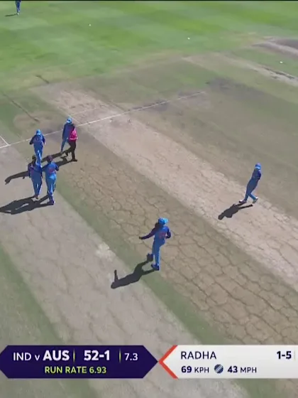 Logo of Alyssa Healy - Wicket - Australia vs India