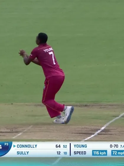 ICC U19 CWC: WI v AUS – All the nine wickets to fall
