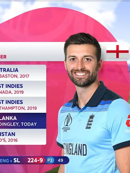 Logo of CWC19: ENG v SL - Wood takes 3-40
