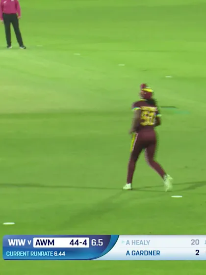 Logo of Alyssa Healy - Wicket - West Indies Women vs Australia Women