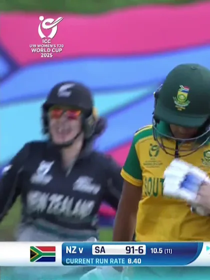 Logo of D Ramlakan with a Batting vs New Zealand Women Under-19