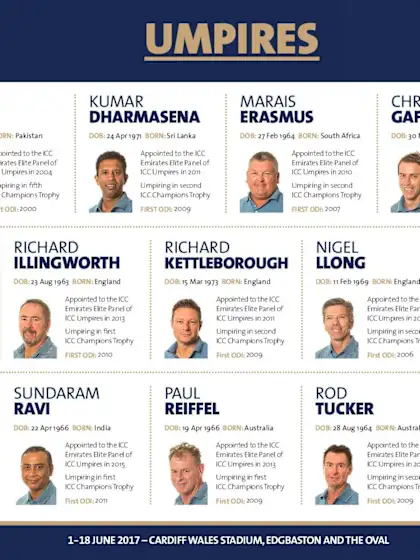 ICC announces umpire and match referee appointments for ICC Champions Trophy 2017