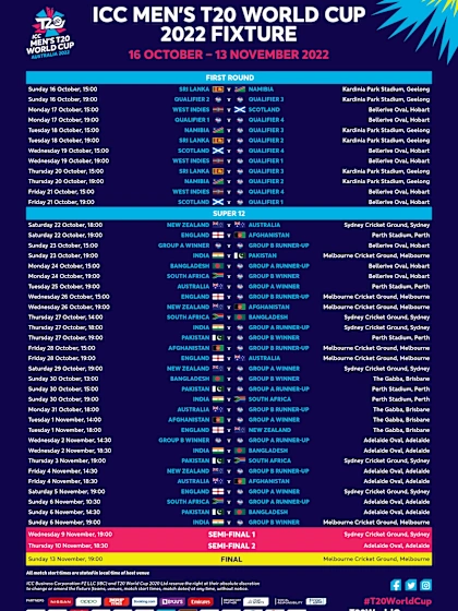 ICC Men's T20 World Cup 2022 Fixtures