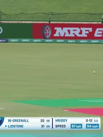 ICC U19 CWC: NZ v BAN – Highlights of New Zealand's innings