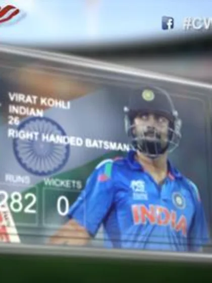 ICC Cricket World Cup Daily Episode 1 - CWC Preview #CWCDaily