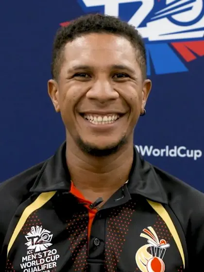 Logo of T20WCQ: Who has the most bats?
