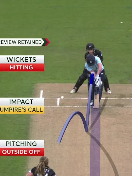 Logo of Wicket: Frankie Mackay traps Kate Cross