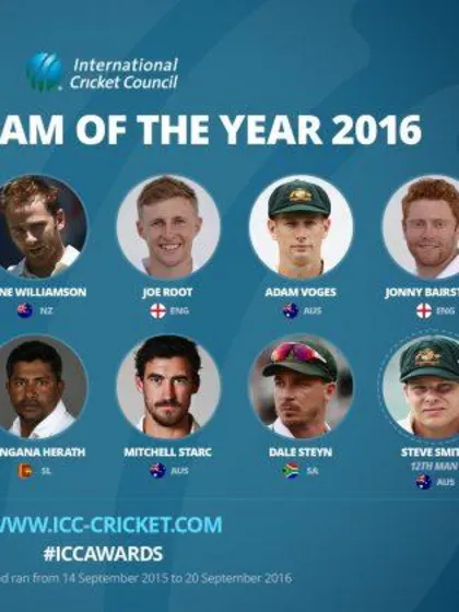 ICC Test and ODI Teams of the Year announced