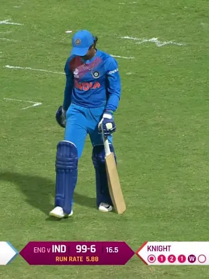 ENG v IND: Hemalatha Dayalan falls for one