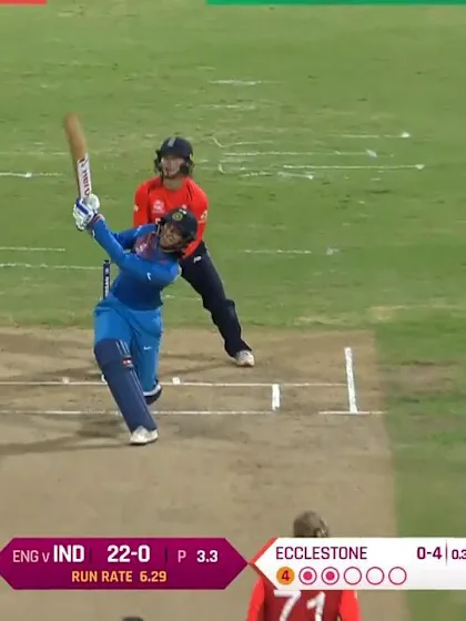 ENG v IND: India innings highlights