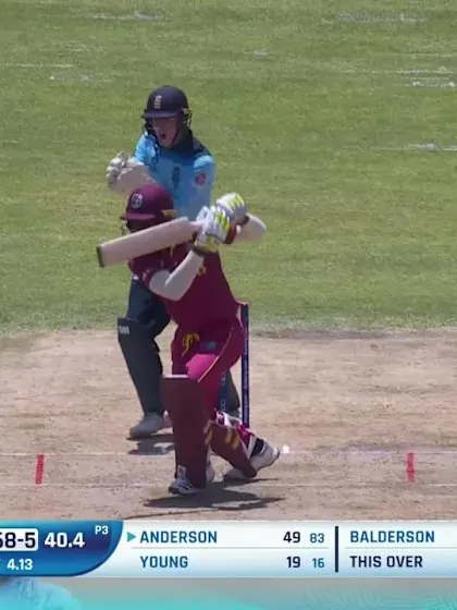 ICC U19 CWC: ENG v WI – Highlights of West Indies' innings