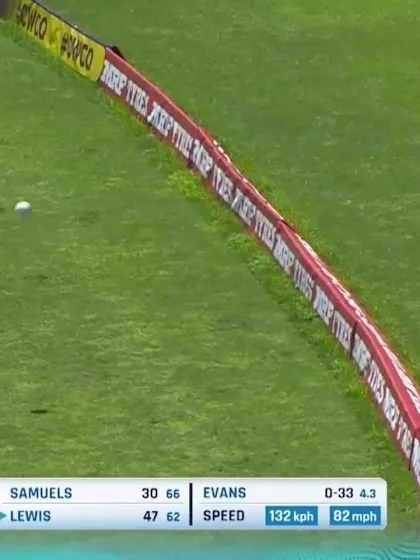 Top shots from the West Indies' innings