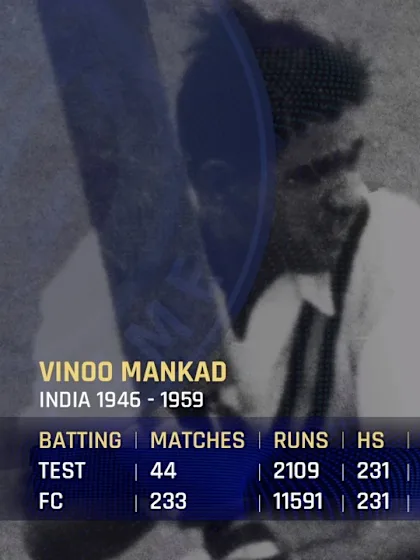 ICC Hall of Fame 2021 | Vinoo Mankad