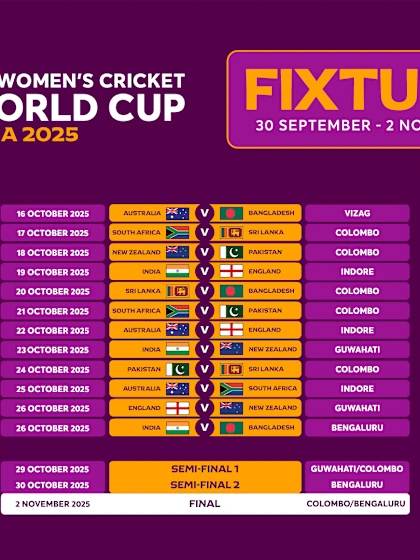 Logo of ICC Women’s Cricket World Cup 2025 schedule