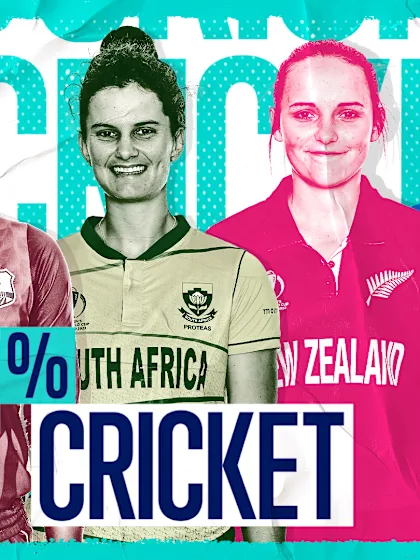 ICC launches 100% Cricket superstars with unveiling of five players