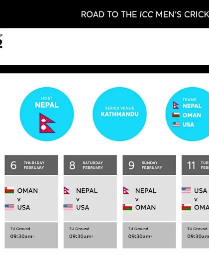 Men’s CWC League 2 Series in Nepal begins this week