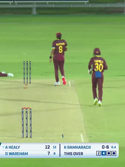 Logo of Georgia Wareham - Wicket - West Indies Women vs Australia Women