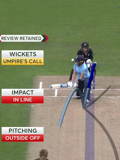 Logo of Wicket: Heather Knight out LBW for 42