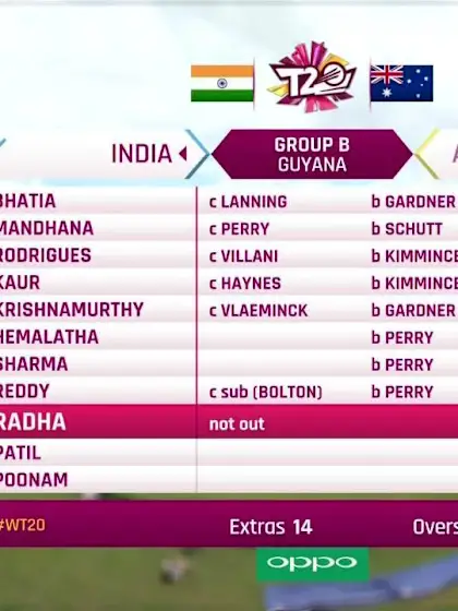 IND v AUS: Full match highlights