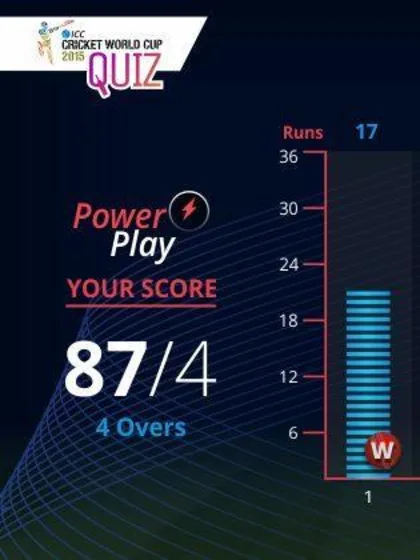 ICC Cricket World Cup Quiz Powerplay Mode Launches