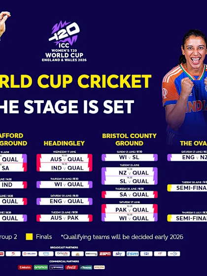 ICC Women's T20 World Cup 2026 schedule