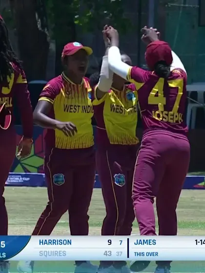 Logo of Wicket---West-Indies-U19s-Women v Ireland-U19s-Women ICC U19W T20WC 2023