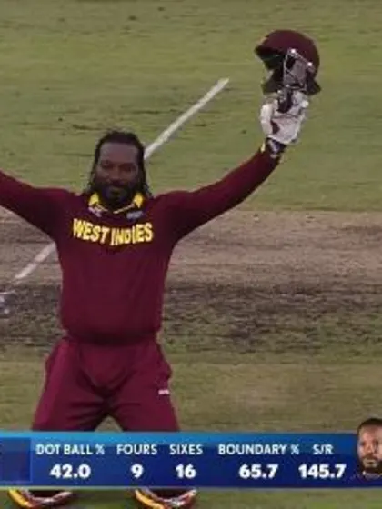 Chris Gayle double century v Zimbabwe