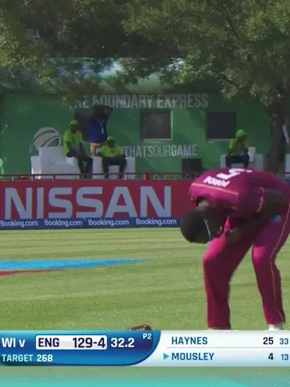  ICC U19 CWC: ENG v WI – Highlights of England's innings