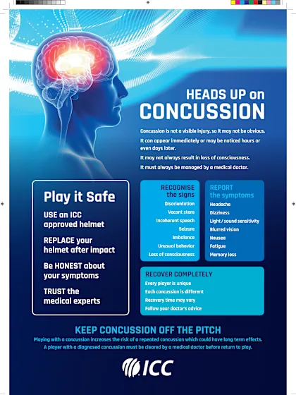 ICC Concussion Awareness Poster