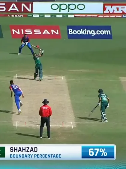 Muhammad Shehzad goes big | PAK v AFG | ICC U19 Men's CWC 2022