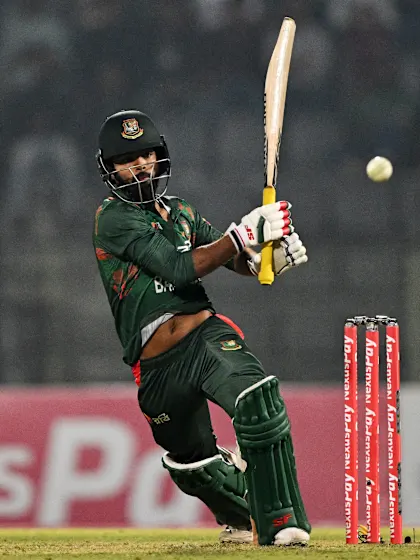 Towhid Hridoy guilty of breaching ICC Code of Conduct