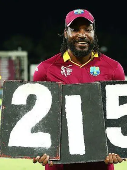 Can’t stop the big hitting in CWC ’15, a batsman’s paradise