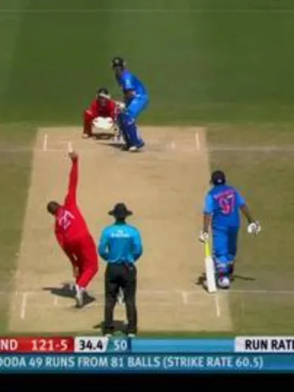 India innings, England v India, ICC U19 CWC 2014
