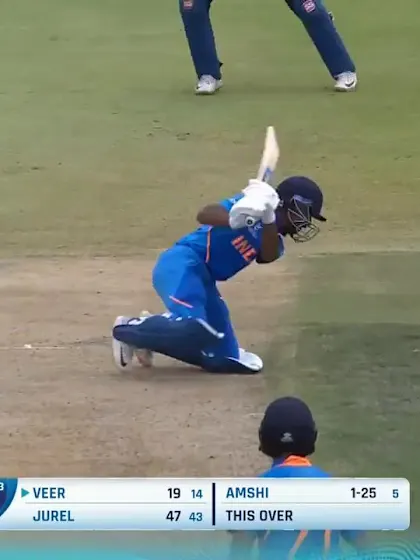 ICC U19 CWC: IND v SL – All the boundaries from the match
