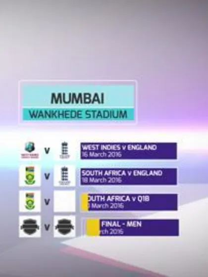 ICC World Twenty20 2016 Schedule