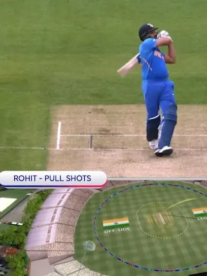 Rohit Sharma's 'pull shot' analysis