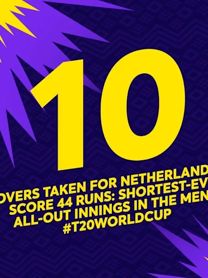 FTX By the Numbers: The tournament's most surprising stats so far