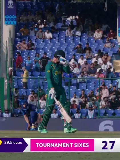 Rassie van-der-Dussen - Six - South Africa vs Sri Lanka